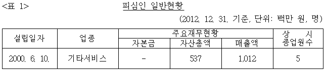 이유 1번째 이미지