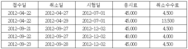 이유 2번째 이미지