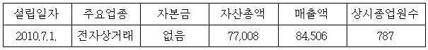 이유 1번째 이미지