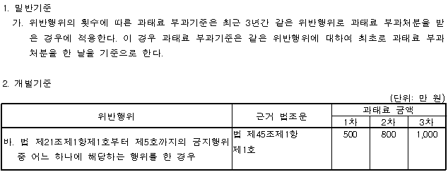 별지 1번째 이미지