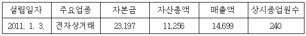 이유 1번째 이미지