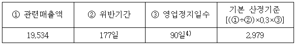 이유 5번째 이미지