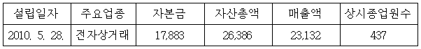 이유 1번째 이미지