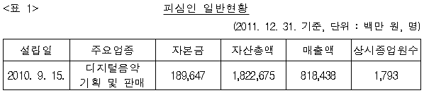 이유 1번째 이미지