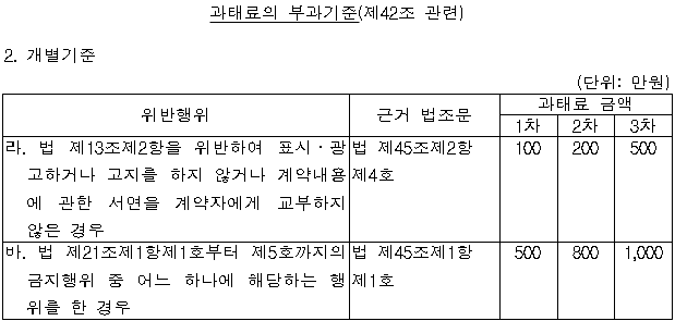 별지 1번째 이미지