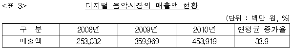 이유 3번째 이미지