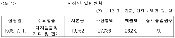 이유 1번째 이미지