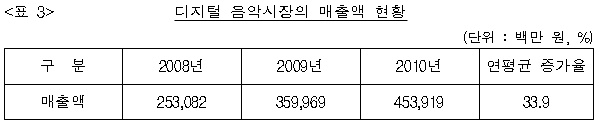 이유 3번째 이미지