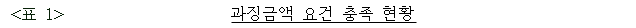 이유 1번째 이미지