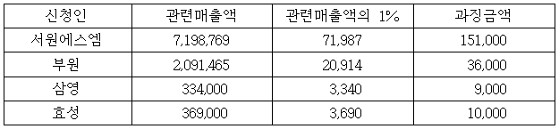 이유 2번째 이미지