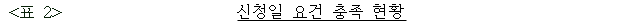 이유 3번째 이미지