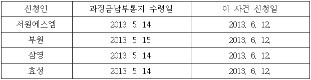 이유 4번째 이미지