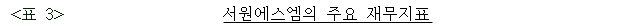 이유 5번째 이미지