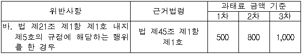 이유 3번째 이미지