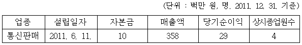 이유 1번째 이미지