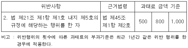 이유 4번째 이미지