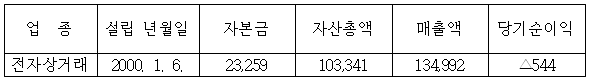이유 1번째 이미지