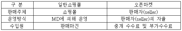 이유 2번째 이미지