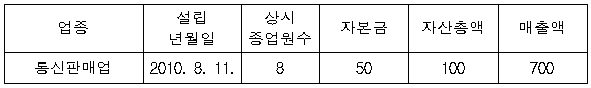 이유 1번째 이미지