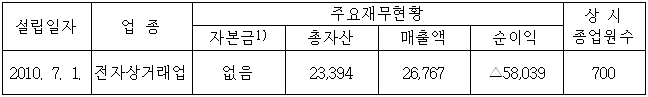 이유 1번째 이미지