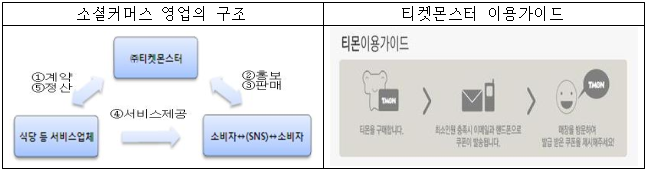 이유 2번째 이미지