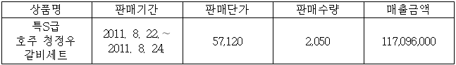 이유 6번째 이미지