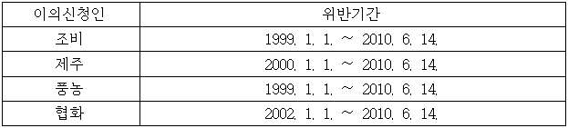이유 1번째 이미지