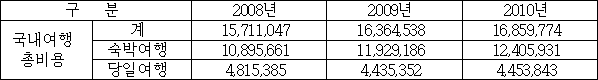 이유 2번째 이미지