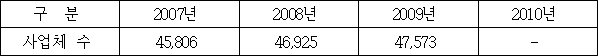 이유 3번째 이미지