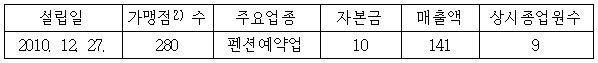 이유 1번째 이미지