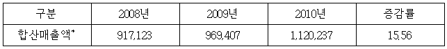 이유 2번째 이미지