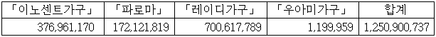 이유 10번째 이미지