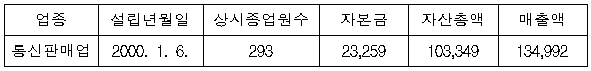 이유 1번째 이미지