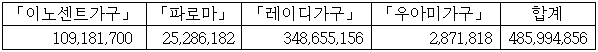 이유 10번째 이미지