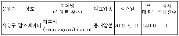이유 1번째 이미지
