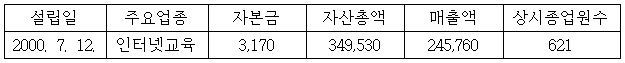 이유 1번째 이미지
