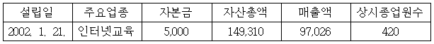 이유 1번째 이미지