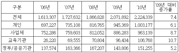 이유 2번째 이미지