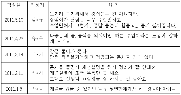 이유 3번째 이미지