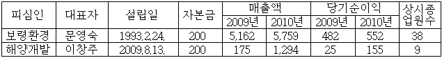 이유 1번째 이미지