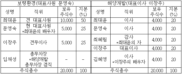 이유 2번째 이미지