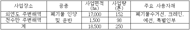 이유 3번째 이미지