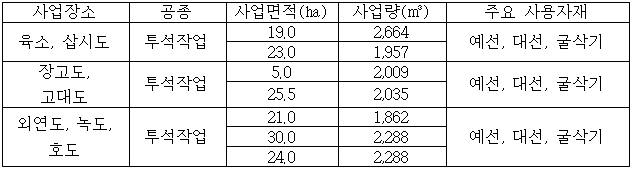 이유 4번째 이미지