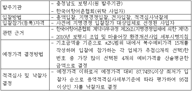 이유 5번째 이미지
