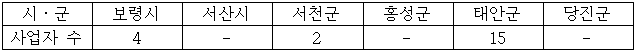 이유 8번째 이미지