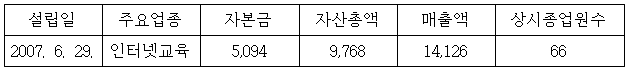 이유 1번째 이미지