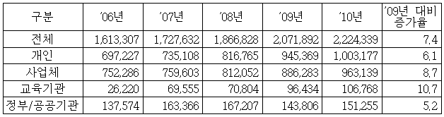 이유 2번째 이미지
