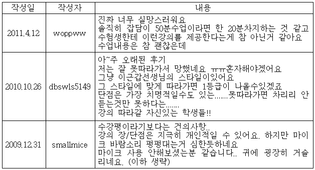 이유 3번째 이미지