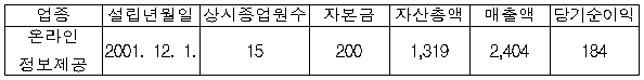 이유 1번째 이미지