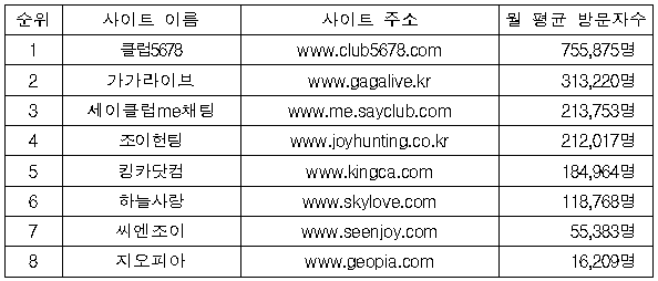 이유 4번째 이미지